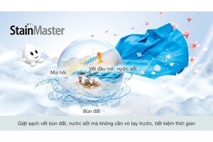 Máy giặt Panasonic Inverter 10.5 Kg NA-FD10AR1BV