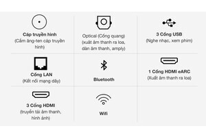 Smart Tivi NanoCell LG 4K 55 inch 55NANO86TPA