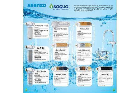 MÁY LỌC NƯỚC iSAQUA ASZ-102TB