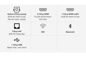 Smart TV Samsung Crystal UHD 4K 65 inch 65AU7700
