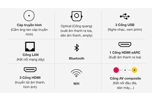 Smart Tivi NanoCell LG 4K 65 inch 65NANO86TPA