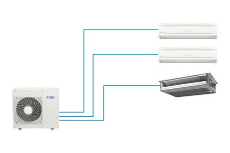 Dàn nóng Multi NX Daikin 4MKM80RVMV (3.5Hp) Inverter - Gas R32