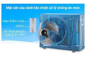 Máy Lạnh Nối Ống Gió Daikin FBA60BVMA9/RZF60CV2V+BRC4C66 Inverter