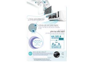 Dàn lạnh treo tường Multi NX Daikin CTKM50RVMV (2.0Hp) Inverter - Gas R32