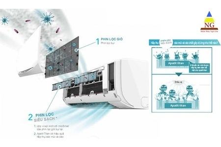 Dàn lạnh treo tường Daikin Multi S CTKC50SVMV (2.0Hp) Inverter