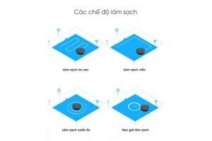 ROBOT HÚT BỤI VÀ LAU NHÀ RAPIDO R7S