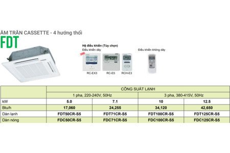 Máy lạnh âm trần Mitsubishi Heavy FDT125CSV-S5 (5.0Hp) 3 Pha