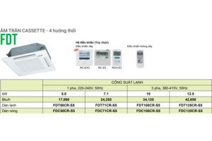 Máy lạnh âm trần Mitsubishi Heavy FDT125CSV-S5 (5.0Hp) 3 Pha