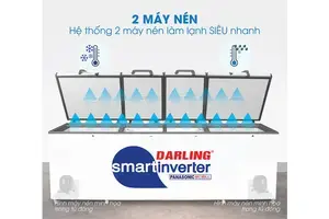 Tủ Đông Darling Inverter DMF-1779ASI 2100 lít 4 Cánh Thông Minh ( Dàn lạnh 100% bằng ống Đồng )