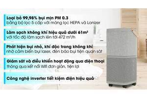 Máy lọc không khí Electrolux PA91-406GY