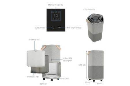 Máy lọc không khí Electrolux PA91-406GY