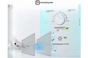 Tủ lạnh Hisense Inverter 324 lít HT35WB