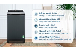 Máy giặt Aqua 10.5 kg AQW-FR105JT BK