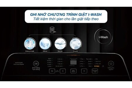Máy giặt Aqua 10.5 kg AQW-FR105JT BK