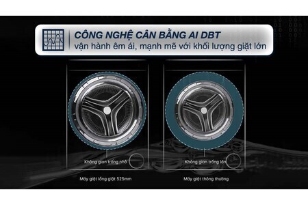 Máy giặt Aqua Inverter 10.5 kg AQD-A1052J BK