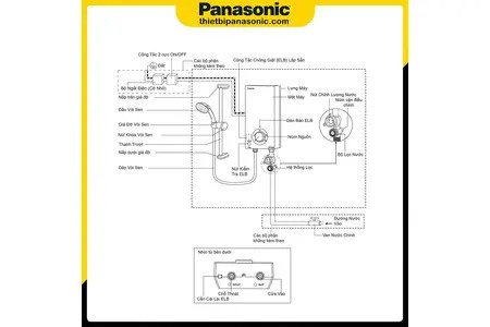 Máy nước nóng trực tiếp Panasonic DH-4VS1VW 4500W không bơm