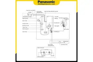 Máy nước nóng trực tiếp Panasonic DH-4VS1VW 4500W không bơm