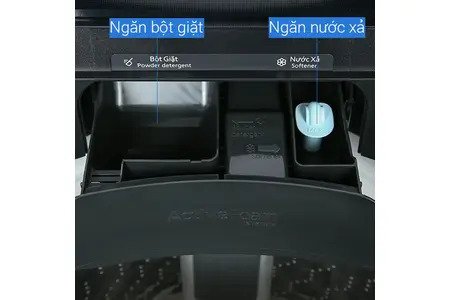 Máy Giặt Panasonic 8.5 Kg NA-F85A9BRV