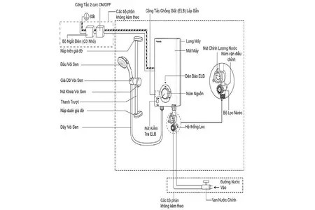 Máy nước nóng trực tiếp Panasonic DH-3VP1VW có bơm 3500W