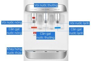 Cây nước nóng lạnh Hòa Phát HHC383