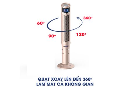 Quạt tháp Panworld PW-059