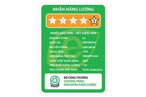 Tủ lạnh LG Inverter 335 lít LBB33BLM