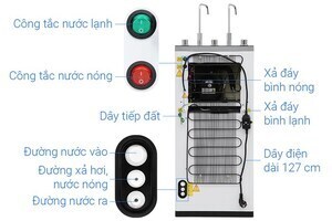 Máy lọc nước RO nóng nguội lạnh Sanaky Inverter VH202HY3 11 lõi