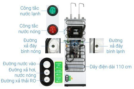 Máy lọc nước RO nóng nguội lạnh Sanaky Inverter VH-3210VD3 10 lõi
