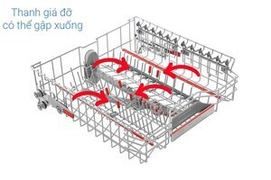 Máy rửa chén độc lập Bosch SMS8YCI01E