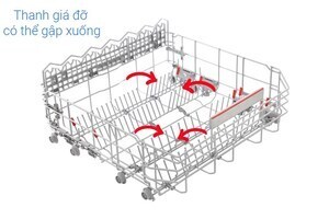 Máy rửa chén độc lập Bosch SMS8YCI01E