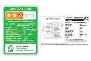 Tủ lạnh Aqua Inverter 512 lít Multi Door AQR-MA585XA(MC)U1
