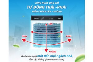 Máy làm mát không khí Daikiosan DM117