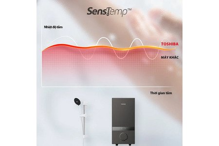 Máy Nước Nóng Trực Tiếp Toshiba TWH-45MCNVN(S)-WB