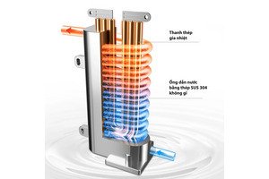 Máy Nước Nóng Trực Tiếp Toshiba TWH-45MCNVN(S)-WB