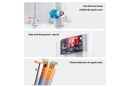 Máy Nước Nóng Trực Tiếp Toshiba TWH-45MCNVN(S)-WB