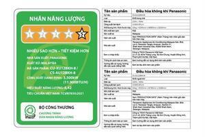 Máy lạnh Panasonic Inverter 1.5 HP CU/CS-AU12BKH-8