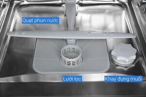 Máy rửa chén độc lập Candy CDPN 1L390PW