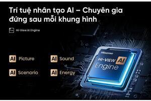 Smart Tivi ULED Mini LED Hisense 4K 75 inch 75U6Q