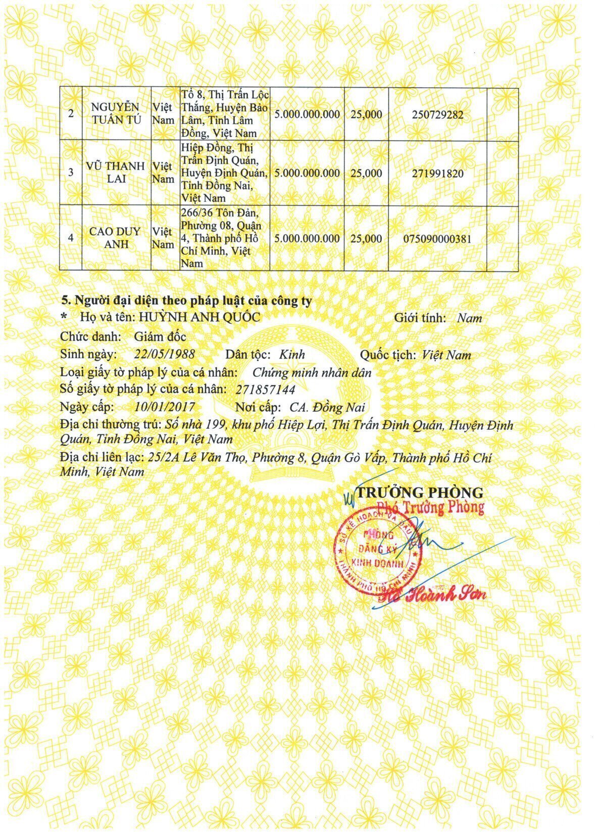 giấy phép kinh doanh