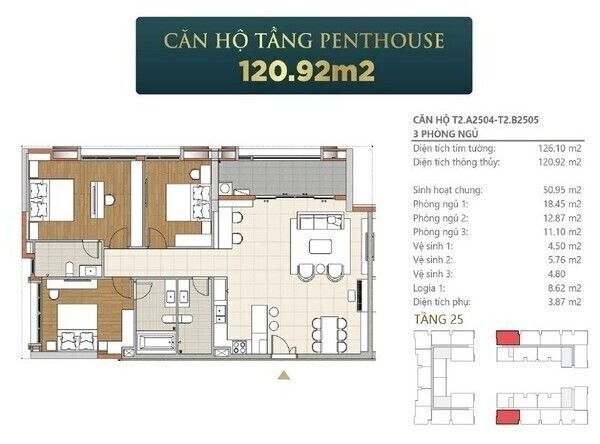 Căn hộ Penmark