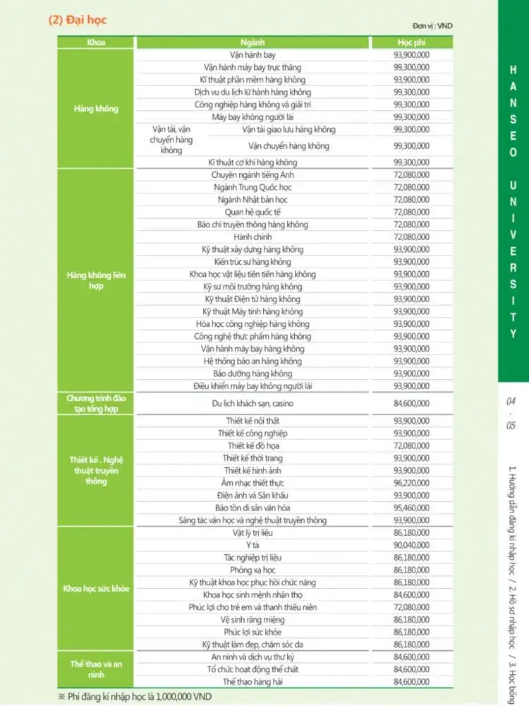 trường đại học hanseo hàn quốc (한서대학교)