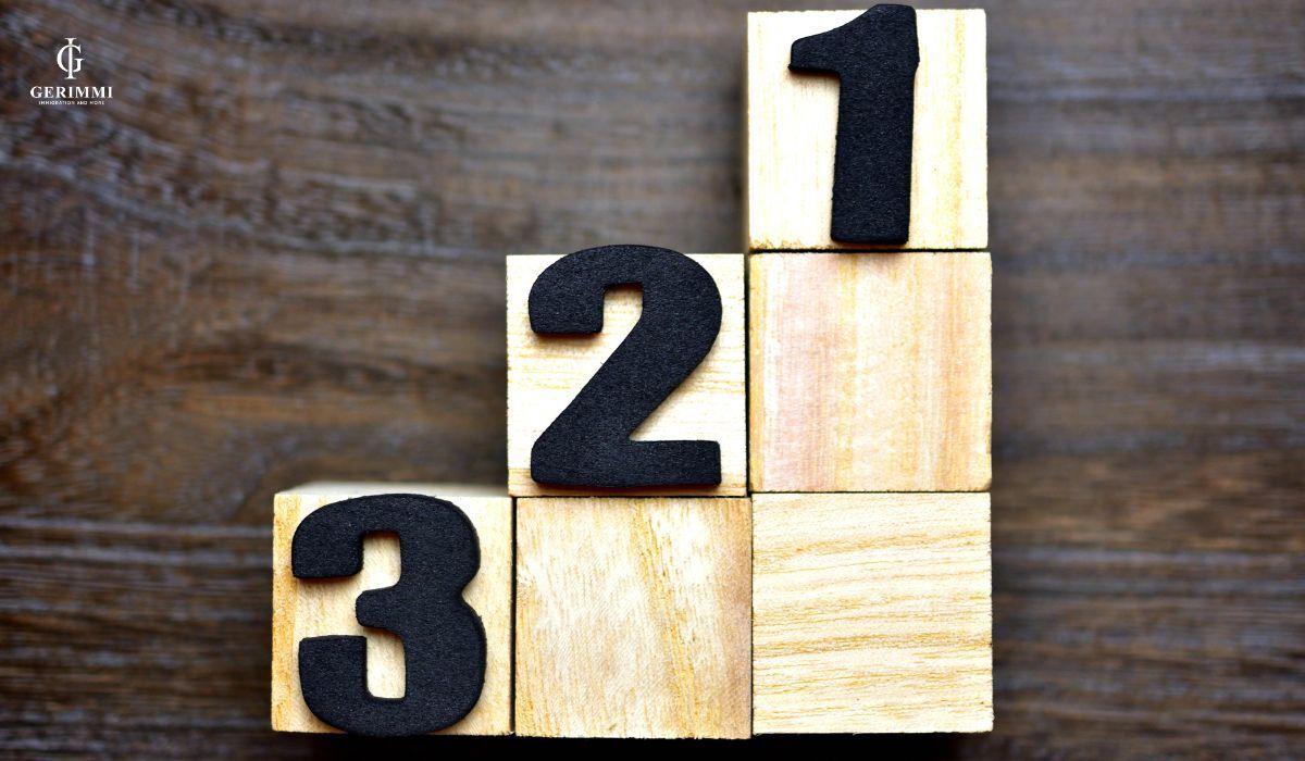 assessment-level-2-(al2)-uc-la-gi-he-thong-phan-loai-rui-ro-cua-bo-noi-vu