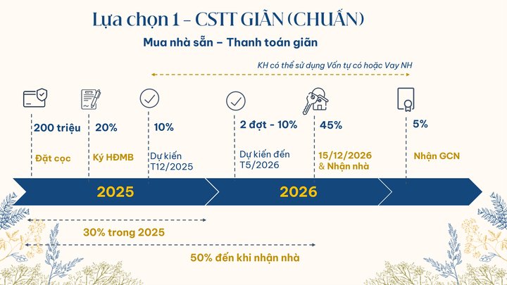 Gladia by the Waters