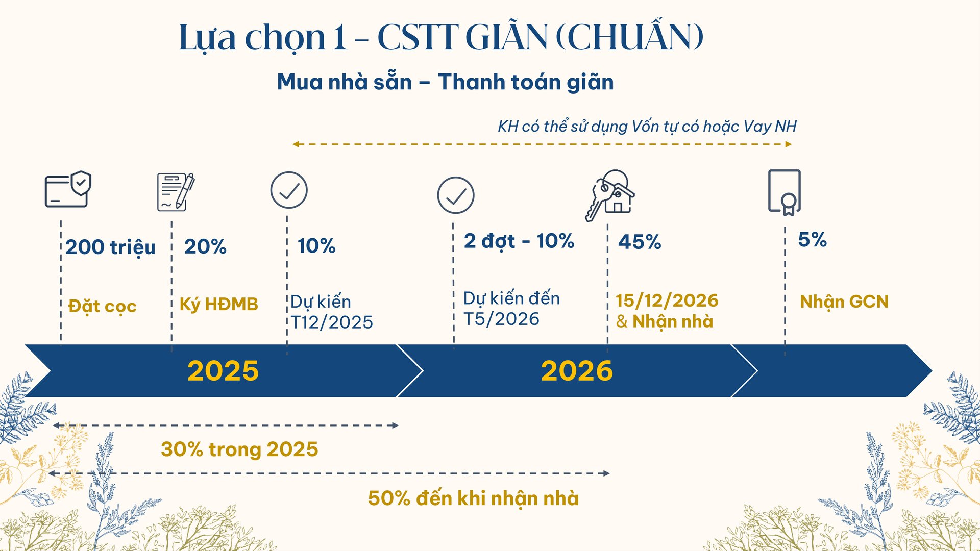 Gladia by the Waters