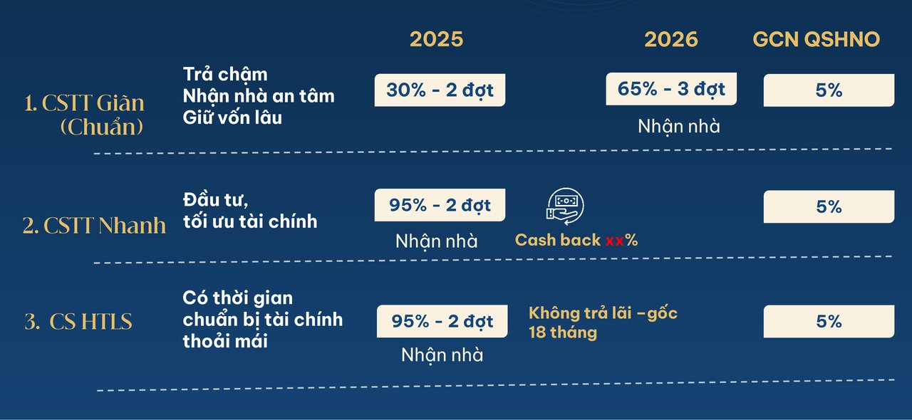 Gladia by the Waters