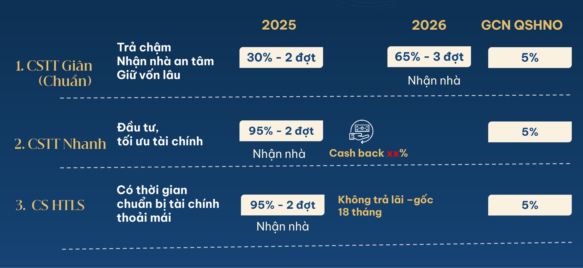 Gladia by the Waters