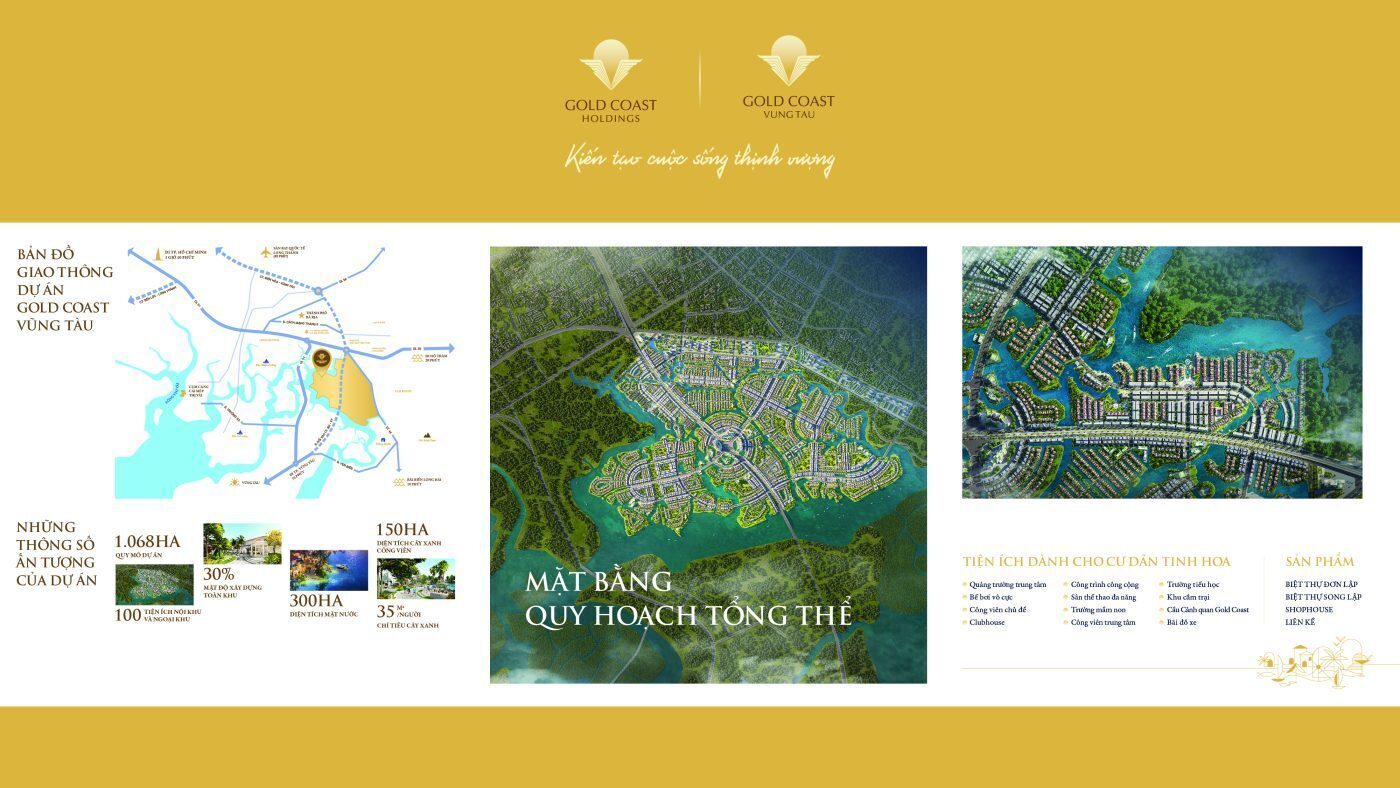 together we win: tập đoàn gold coast holdings gặp gỡ đối tác chiến lược