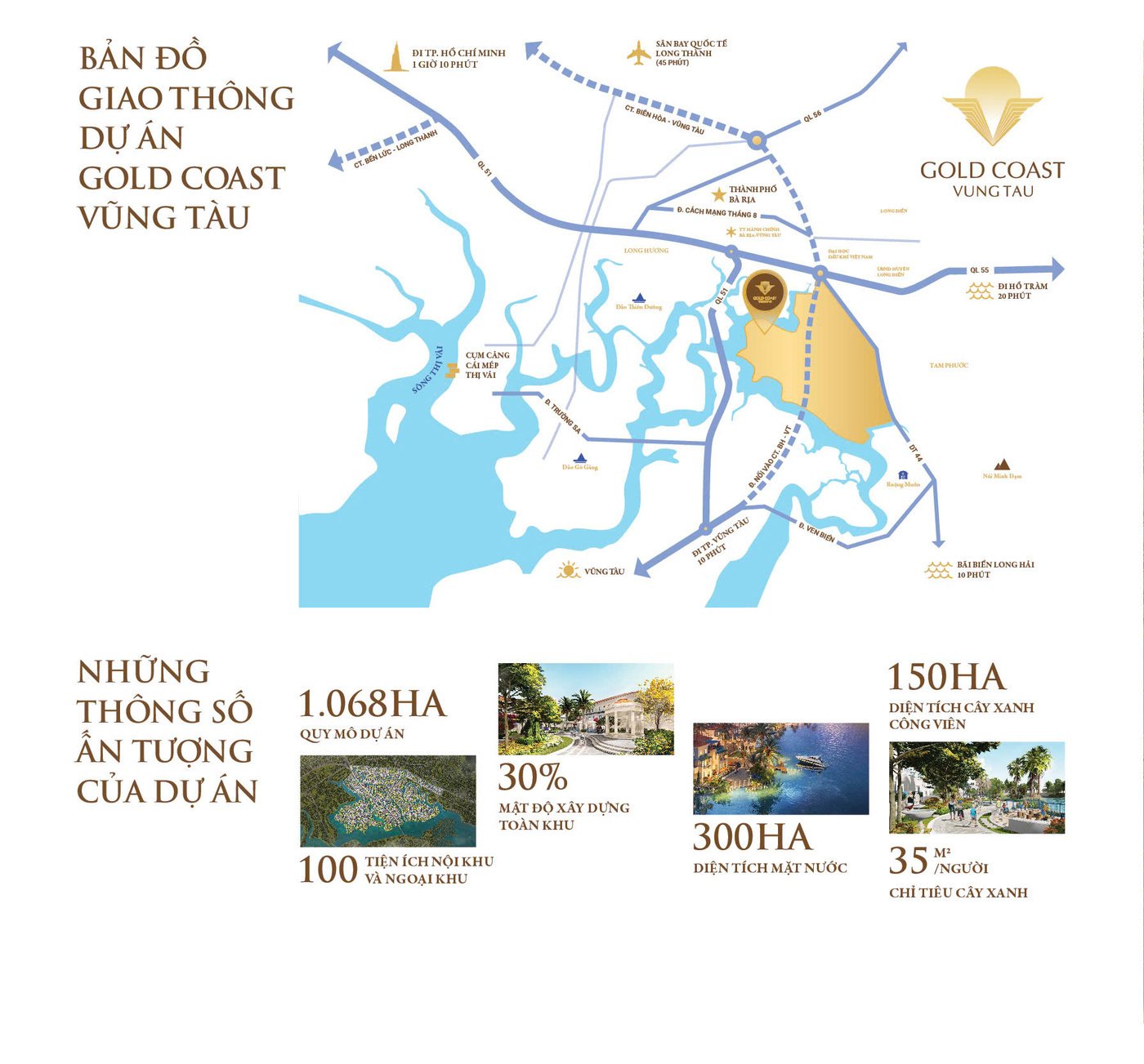 vi-tri-gold-coast-vung-tau-1