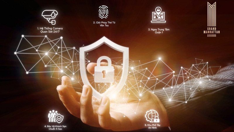 vòng tròn an ninh đa lớp tại căn hộ hạng sang trung tâm quận 1