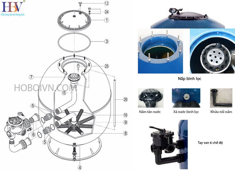 bình lọc nước hồ bơi kripsol ak